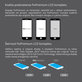 Apple iPhone 8 - LCD Displej + Dotykové Sklo + Rám (Bílá) - Genuine Service Pack 661-08934, 661-09081