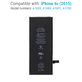 Baterie pro iPhone 6S, 1715mAh, FixPremium