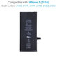 Baterie pro iPhone 7, 1960mAh, FixPremium