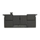 Apple MacBook Air 11" A1465 (Mid 2013 - Early 2015) - Baterie A1495 5200mAh FixPremium