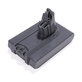 Dyson DC-series, V6 - Baterie 965874-02 Li-Ion 21.6V 4000mAh