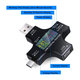 Eversame 2in1 - USB Tester a Multimetr (USB-C a USB 3.0)