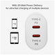 SBS - 20W Nabíjecí Adaptér 2x USB-C Power Delivery, bílá