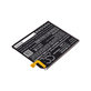 Samsung Galaxy A20e A202F - Baterie EB-BA202ABU 2950mAh HQ