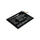 Samsung Galaxy A04s, A12, A13, A13 5G, A21s, M12 - Baterie EB-BA217ABY 4900mAh HQ