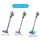 Dyson V11, V15 - Baterie SV15, SV18, 970938-01 Li-Ion 25.2V 4000mAh HQ
