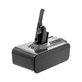 Dyson V8 - Baterie 215681, PM8-US-HFB1497A Li-Ion 21.6V 5000mAh HQ