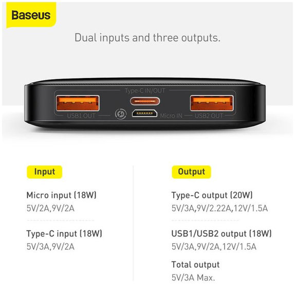 Baseus - PowerBank 20 000 mAh, černá
