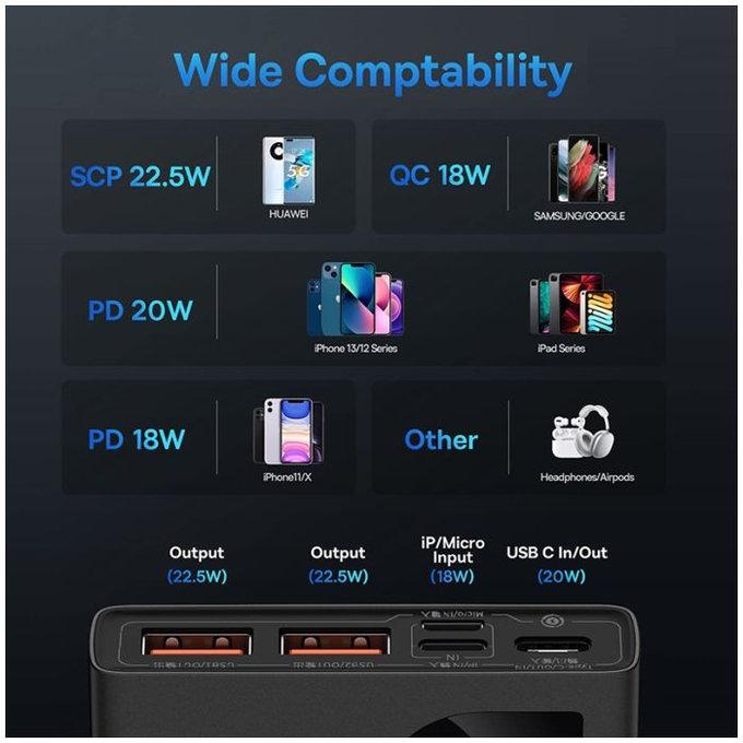 Baseus - PowerBank 10 000 mAh, černá