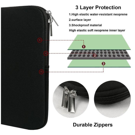 FixPremium - Pouzdro na Notebook 15,6", černá