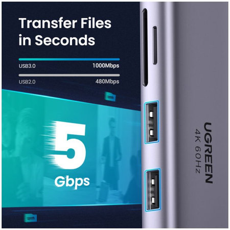 UGREEN - USB-C Hub 5v1, sivá