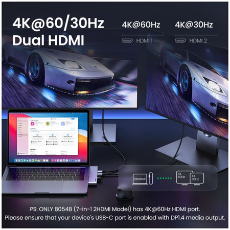 UGREEN - Dual USB-C Hub 7v1, sivá