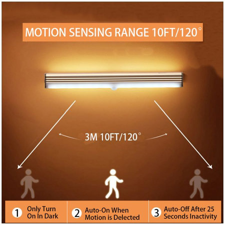 FixPremium - LED Noční Světlo s Pohybovým Senzorem (studená bílá), (0.3m), bílá