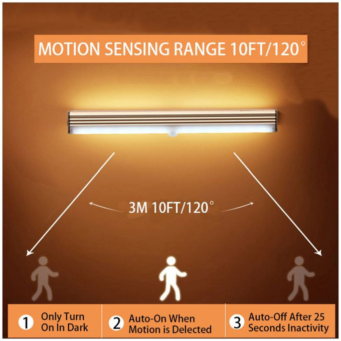 FixPremium - LED Noční Světlo s Pohybovým Senzorem (studená bílá), (0.3m), bílá