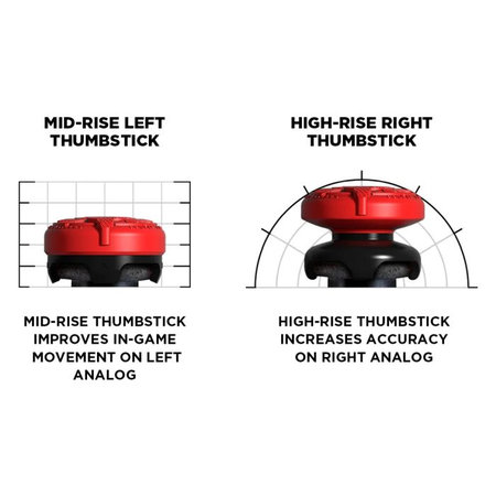 Kontrol Freek - COD: Modern Warfare III Collector Edition PS4/PS5 Extended Controller Grip Caps