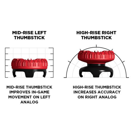Kontrol Freek - Apex Legends (Red) Xbox One X/S Extended Controller Grip Caps