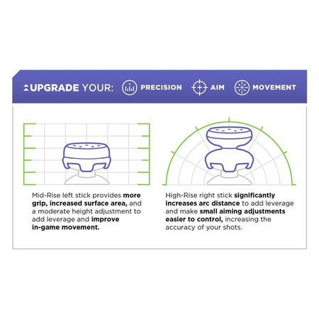 Kontrol Freek - Black Galaxy Xbox One X/S Extended Controller Grip Caps