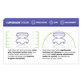 Kontrol Freek - Inferno (Orange) Xbox One X/S Extended Controller Grip Caps