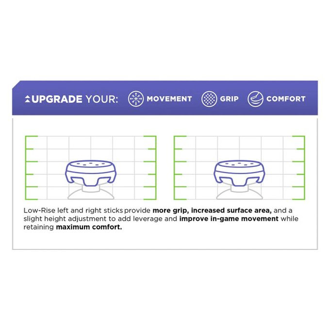 Kontrol Freek - Clutch (White) PS4/PS5 Extended Controller Grip Caps