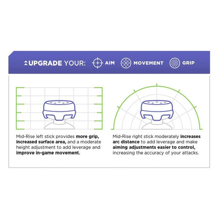 Kontrol Freek - Icon X (Black) Xbox One X/S Extended Controller Grip Caps