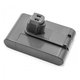 Dyson DC30, DC35 - Baterie 17083-4810, 17183-01-03, 917083-02 Li-Ion 14.8V 2000mAh