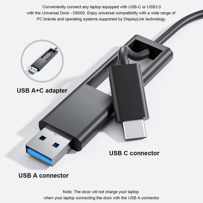 Dell D6000 - Dokovací stanice (USB-C) + Adaptér 130W Zánovní