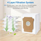iRobot Roomba Max 705, Plus 504, 505 - Sáček do vysavače