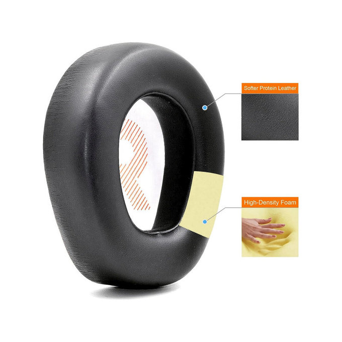 Náhradní Náušníky pro JBL Quantum One, Paměťová pěna + PU kůže, Černé, 1 pár
