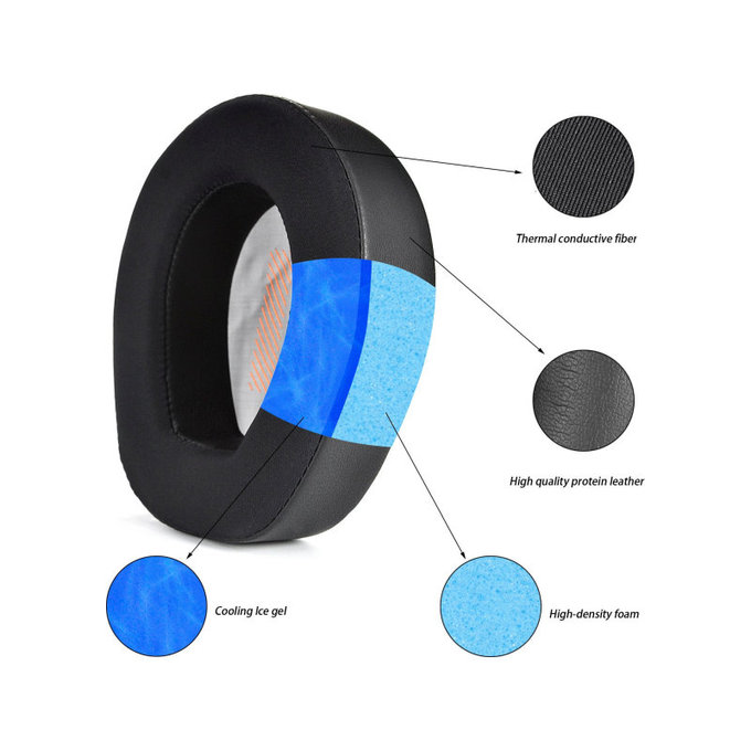 Náhradní Náušníky pro JBL Quantum One, Paměťová pěna, Černé, Chladivý gel, 1 pár