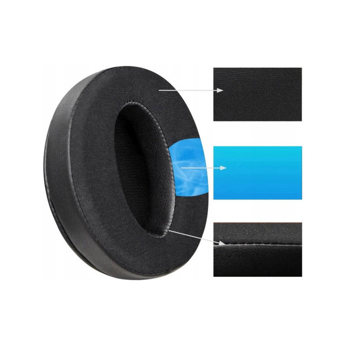 Náhradní Náušníky pro Sennheiser HD4.50, Paměťová pěna + Textil + Kůže, Černé, Chladivý gel, 1 pár