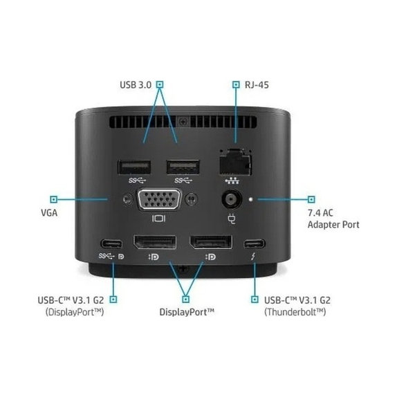 HP - Dokovací stanice Thunderbolt G2 (USB-C)
