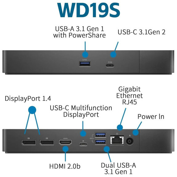 Dell WD19S K20A001 - Dokovací stanice (USB-C) + Adaptér 130W Zánovní