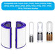 Dyson Purifier-series, Purifier humidifier-series - HEPA filtr 2v1 (Aktivní uhlí)