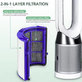 Dyson Purifier-series, Purifier humidifier-series - HEPA filtr 2v1 (Aktivní uhlí)
