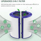 Dyson Purifier-series, Purifier humidifier-series - HEPA filtr 2v1 (Aktivní uhlí)