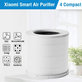 Xiaomi Smart Air Purifier 4 Compact - HEPA filtr (Aktivní uhlí) (White)