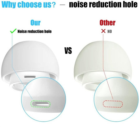 Náhradní silikonové špunty pro Apple AirPods 3 Pro, sada 3 ks (L, M, S), Bílé