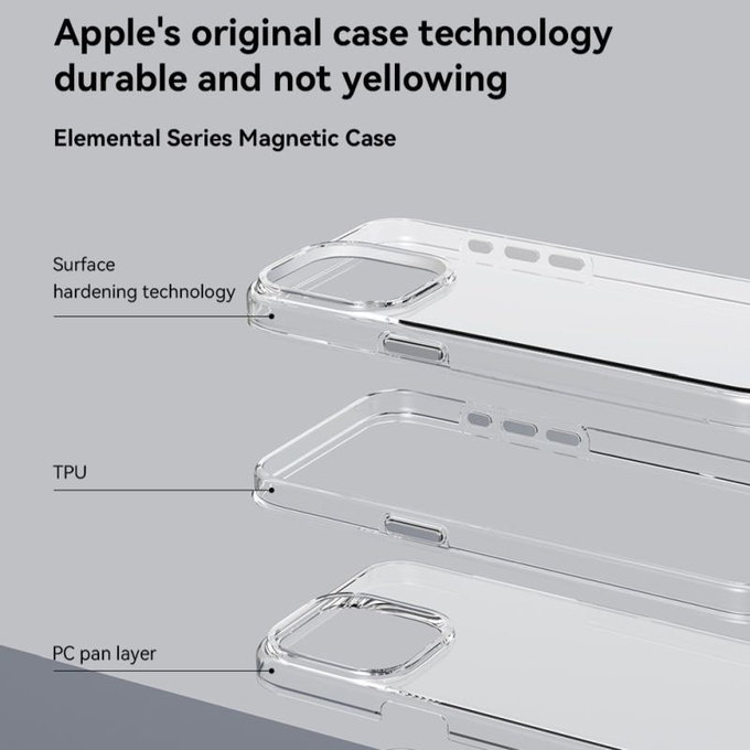 Pouzdro Elemental s MagSafe pro iPhone 15, Transparentní, Devia