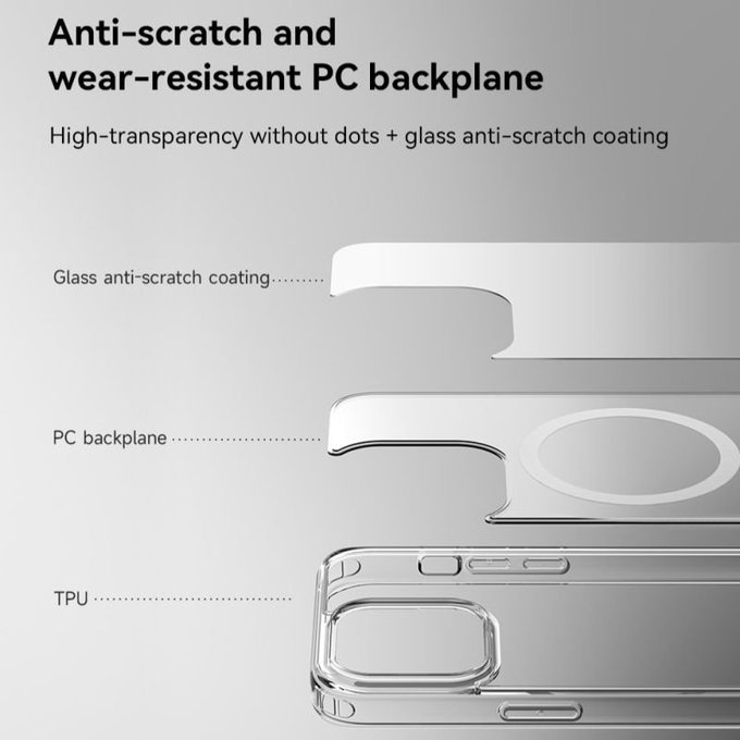 Pouzdro Clear s MagSafe pro iPhone 15 Pro, Transparentní, Devia