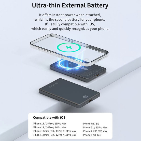 MagSafe Powerbanka Extreme Speed Mini s displejem, PD 20W, 5000mAh, Space Grey, Devia