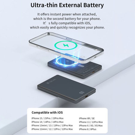 MagSafe Powerbanka Extreme Speed Mini s displejem, PD 20W, 5000mAh, Space Grey, Devia