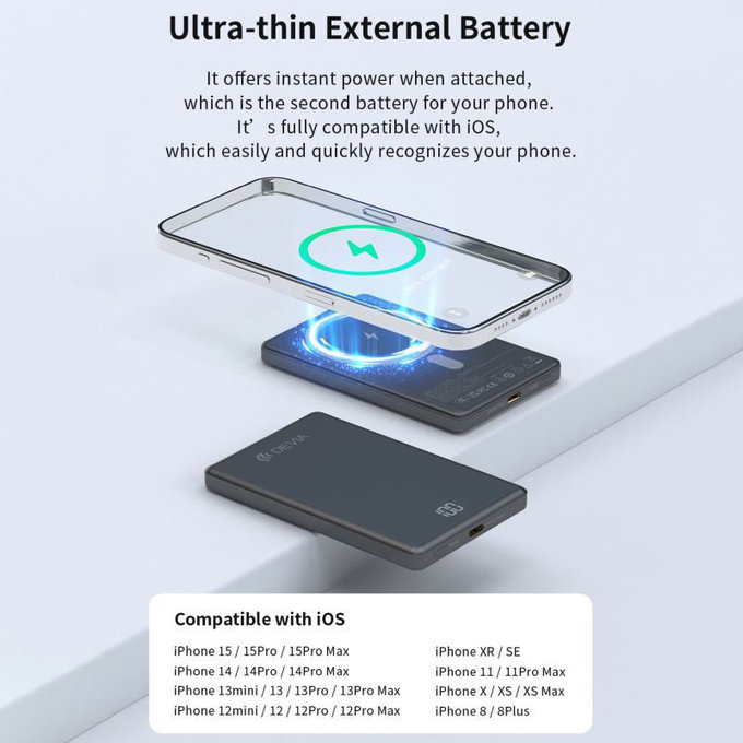 MagSafe Powerbanka Extreme Speed Mini s displejem, PD 20W, 5000mAh, Space Grey, Devia