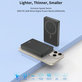MagSafe Powerbanka Extreme Speed Mini s displejem, PD 20W, 10000mAh, Space Grey, Devia