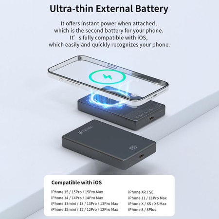 MagSafe Powerbanka Extreme Speed Mini s displejem, PD 20W, 10000mAh, Space Grey, Devia