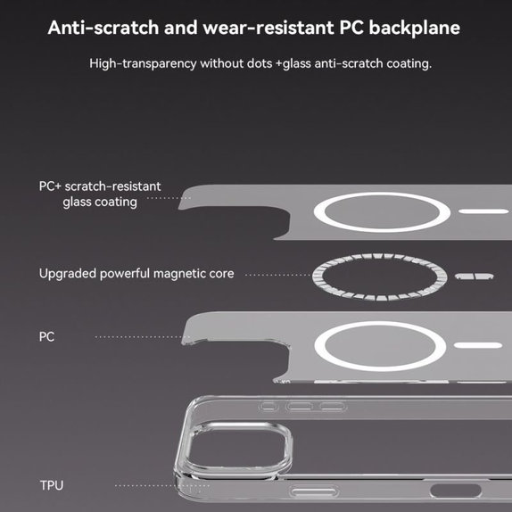 Pouzdro Clear s MagSafe pro iPhone 16, Transparentní, Devia