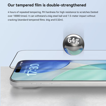 Tvrzené sklo FullCover s aplikátorem pro iPhone 17 Pro, Devia