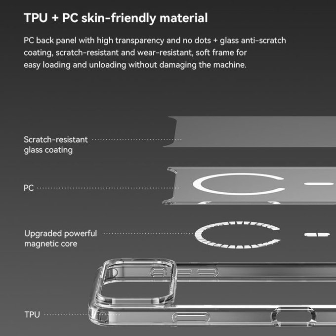 Pouzdro Clear s MagSafe pro iPhone 17 Pro, Transparentní, Devia