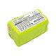 Baterie pro Makita 6722D, 6723DW, 2000mAh, Ni-MH, 4.8V, TL00000012, HQ