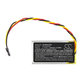 Baterie pro Mio MiVue 508, 518, 528, 538, 608, 618, 792, 230mAh, Li-Pol, 3.7V, TPC402035, HQ