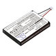 Baterie pro Sony PS5 DualSense, 1600mAh, Li-Pol, 3.7V, LIP1708, HQ